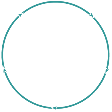 rotating circle image